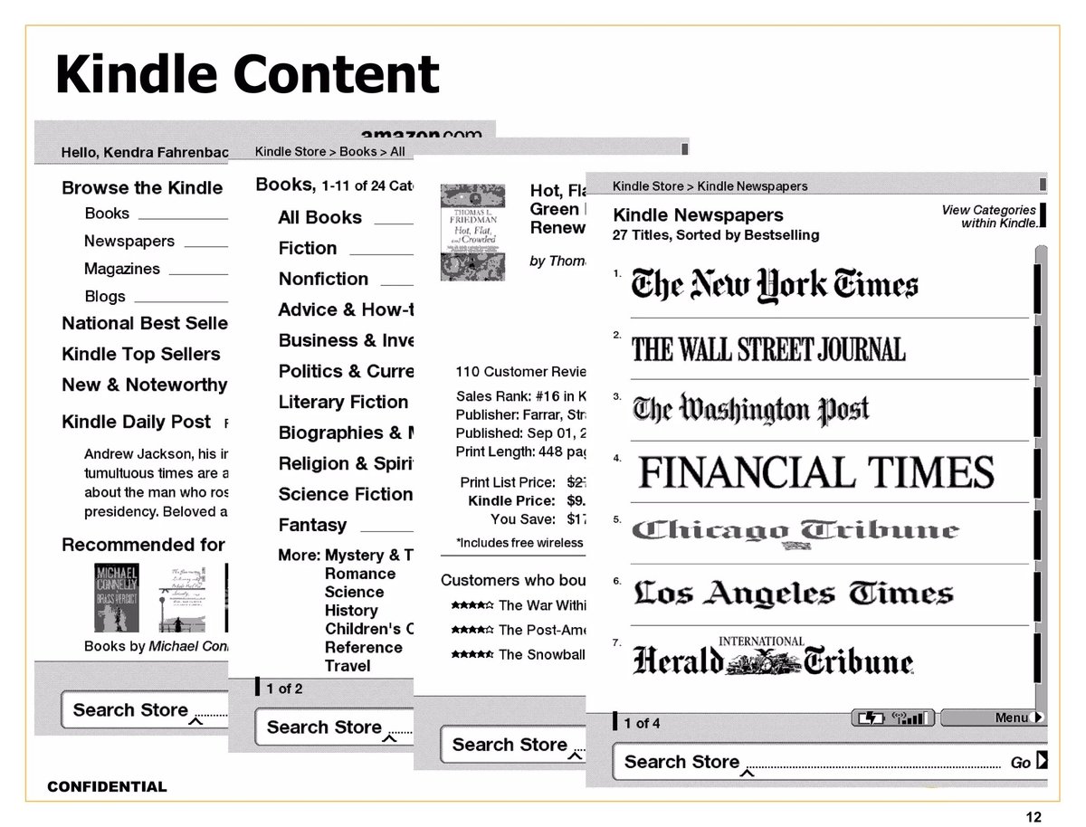The Amazon Kindle Ecosystem: Content, Stores & Services Powers Digital Reading